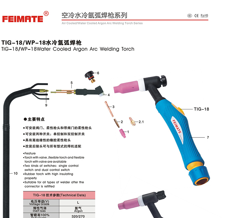 TIG18圓手柄